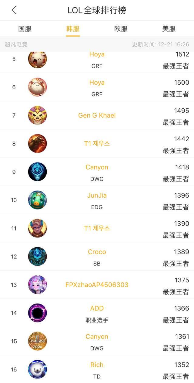 无论是比赛 无论是比赛