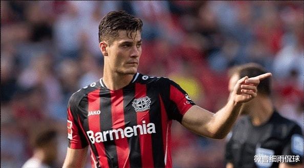 动的问题 动的问题