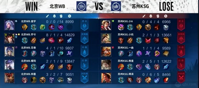 广东核心持 广东核心持