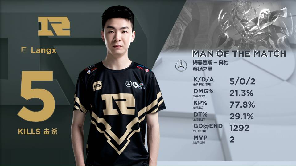 C玩法外 C玩法外